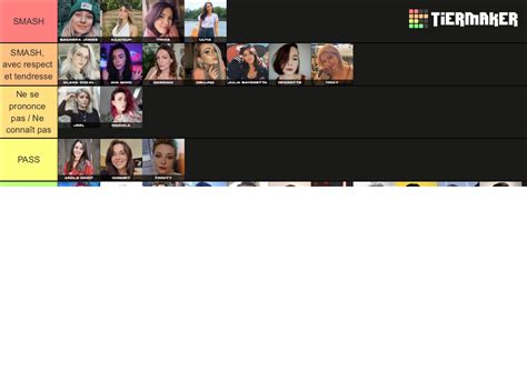 Smash Or Pass Streamers Fr édition Tier List Community Rankings Tiermaker
