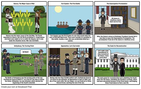 Civil War Storyboard Project Storyboard By Danielmartinez