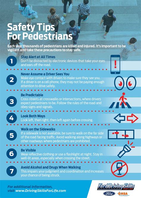 Pedestrian Safety Rules