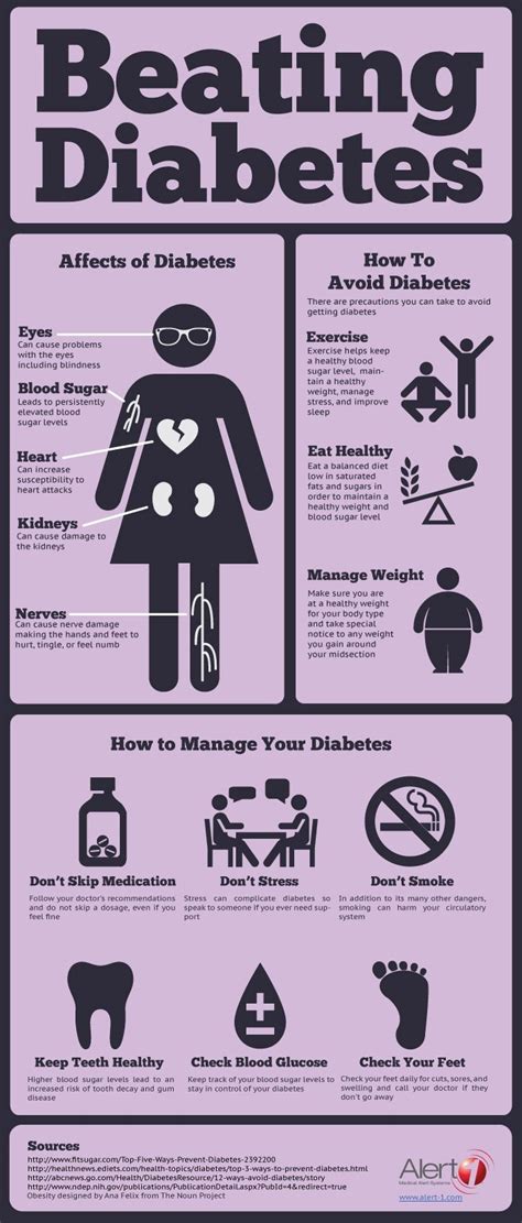 How To Fight With Diabetes Infographic Naturalon Natural Health