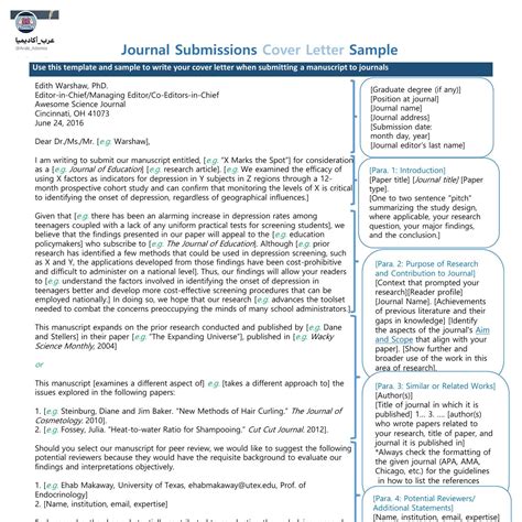 Cover Letter To Journal Template