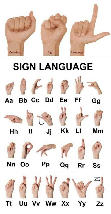 Pin By Jimmy Mcdermott On Sign Language Sign Language Sign Language