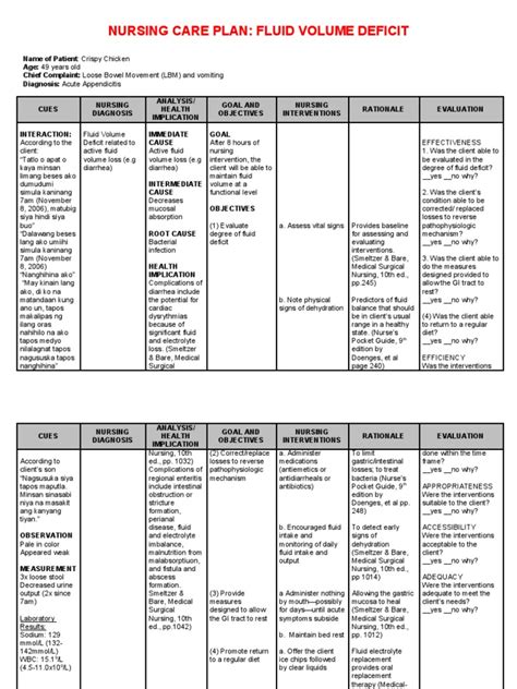 Ncp Fluid Volume Deficit Pdf Diarrhea Medical Specialties