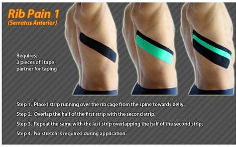 Kinesiology Taping Instructions For Rib Pain Ktape Ares