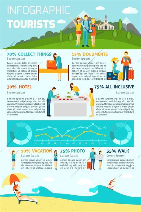 Tourist Infographics Set With People On Vacation Figures And Charts