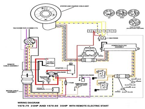 40 hp mercury outboard wiring diagram hecho wiring diagram rows. 35 Hp Mercury Outboard Wiring Diagram - Wiring Forums