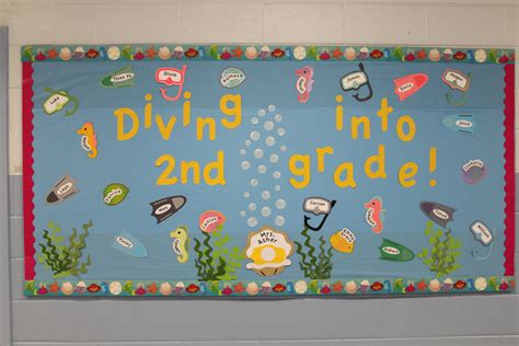 Diving Into Second Grade Bulletin Board Sea Bulletin Board Elementary