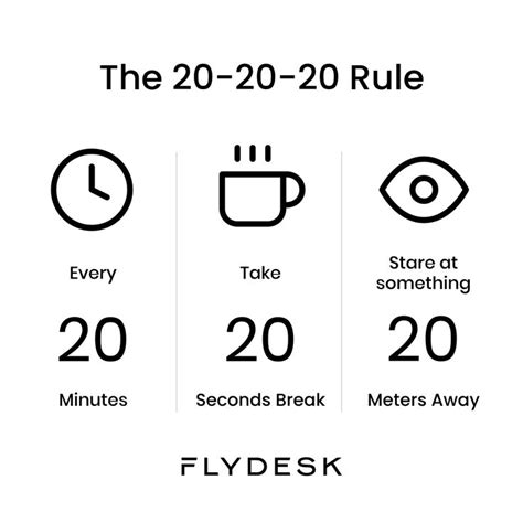 20 20 20 Rule Heard Of The 20 20 20 Rule Every Twenty Minutes You