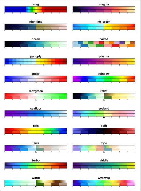 16 Of Colors And Color Legends — Gmt 611 Documentation