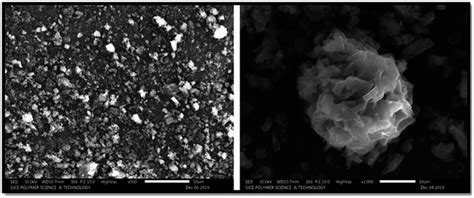 Design And Formulation Of Polymeric Nanosponge Tablets With Enhanced