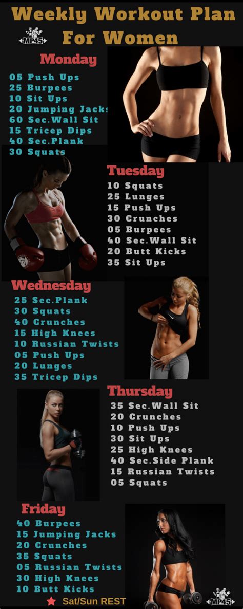 More than 300 exercise programs are available here. Are you a #beginner? If yes, then try these 7 day #workout ...