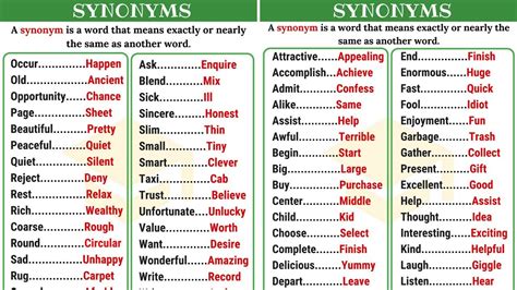 How to Prepare Synonyms and Antonyms For Entry Test - goinfopak