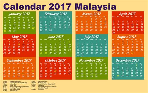 Malaysia Public Holiday 2017 Calendar Nolantaromarshall