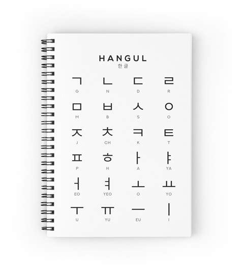 Korean Alphabet Chart Hangul Language Chart White Spiral Notebook By