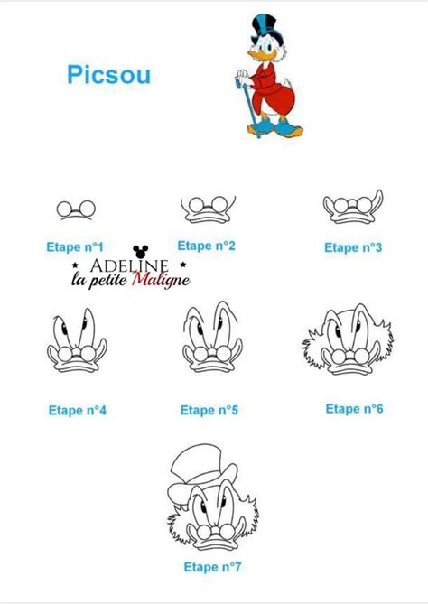 Tutoriel Comment Dessiner Les Personnages Disney Disney Drawing