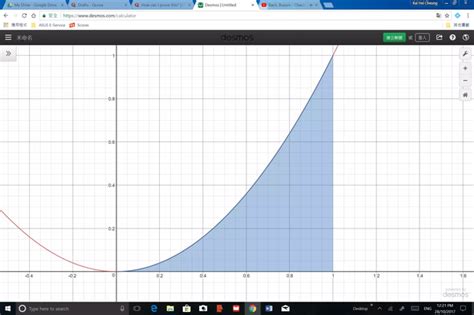 In the case you want to further ask about it, please do comment on the specific video, i'll respond to it shortly. How can the area under a curve be calculated without using ...