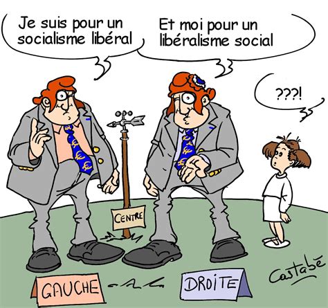 Difference Entre La Gauche Et Droite - Y a-t-il un clivage gauche-droite ? | Alliance Royale
