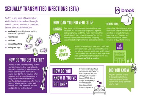 Sexually Transmitted Infections Stis Handout Teaching Resources