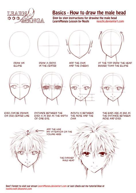 Learn Manga How To Draw The Male Head Front By Naschi On Deviantart