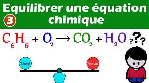 Équilibrer Ajuster Une équation Chimique C6h6 O2 Co2 H2o Youtube