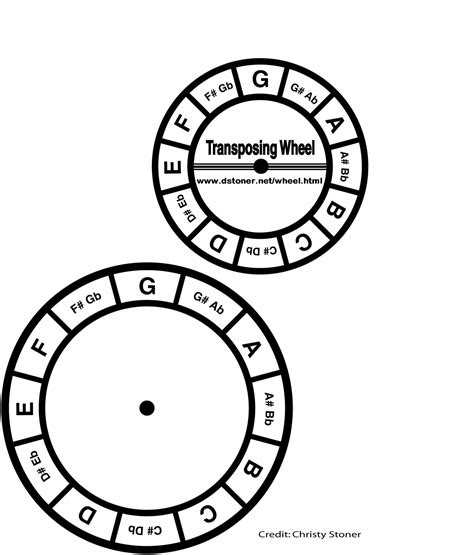 Transposing Wheel