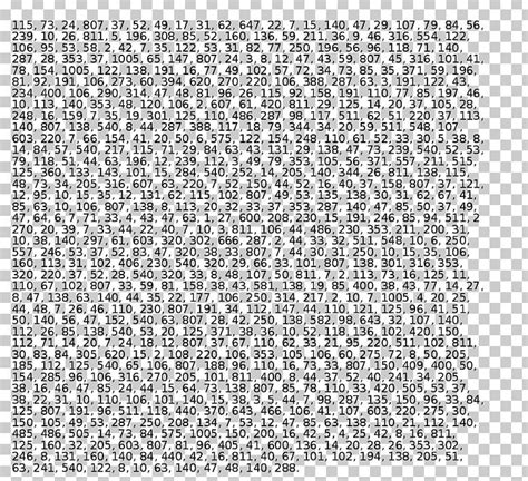 Beale Ciphers Ciphertext Treasure Book Cipher Png Clipart Angle Area