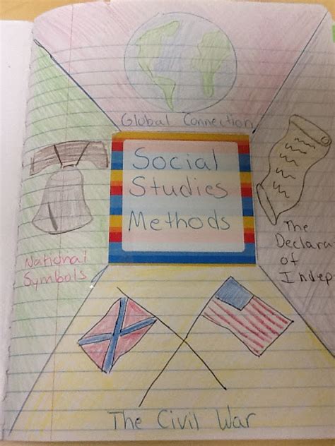 Social Studies Ideas For Elementary Teachers Cover Page For