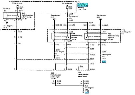 It represents the electric circuits factors as easy styles, together with the actual power and ground relationships between the two as coloured communities. Wiring diagram for 1999 ford f350