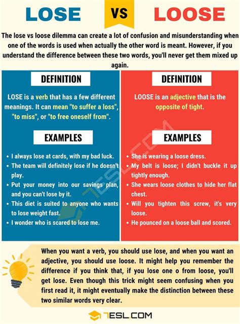 Lose Vs Loose How To Use Loose Vs Lose In English 7 E S L Learn