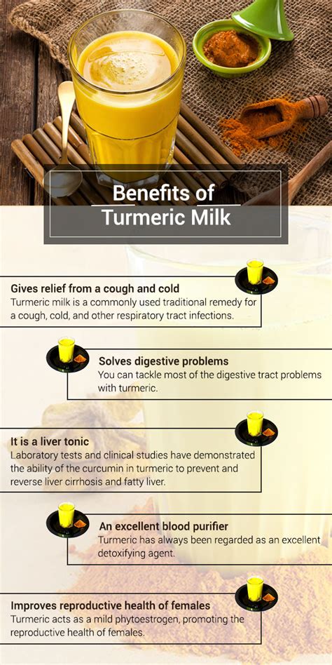 Health Benefits Of Tumeric Milk Infographic Post