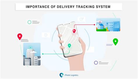 Importance Of Delivery Tracking System Ithink Logistics