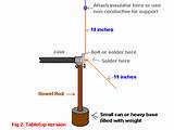 Simple Uhf Antenna Pictures