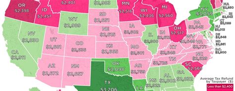 This Map Shows The Average Tax Refund In Every State Valuewalk Premium