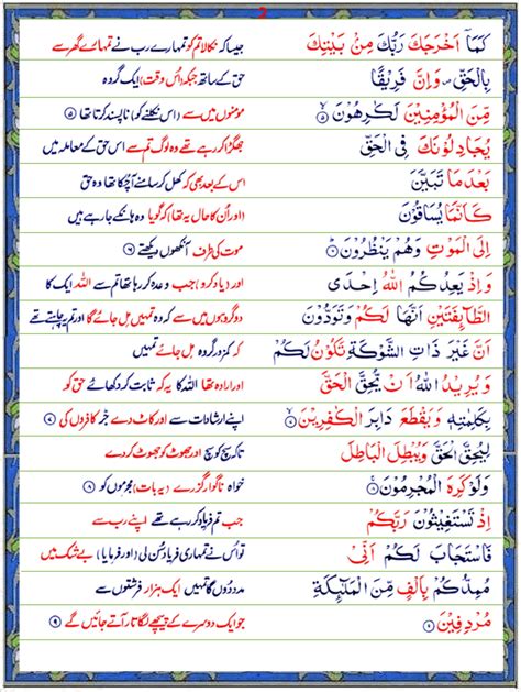 Surah Al Anfal Urdu1 Quran O Sunnat