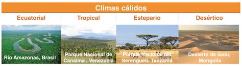 Climas Y Paisajes De La Tierra Juanjoromeroes