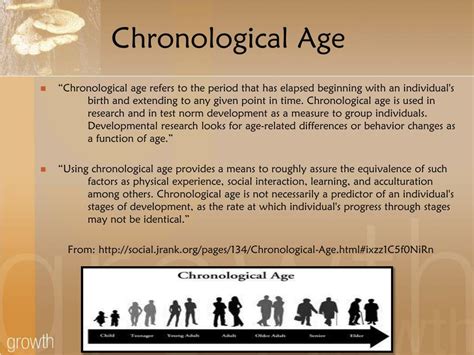 Chronological Age Noredcharge
