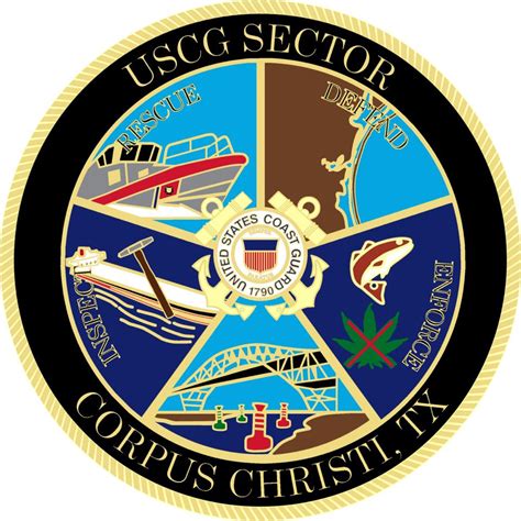 Us Coast Guard Sector Corpus Christi Corpus Christi Tx