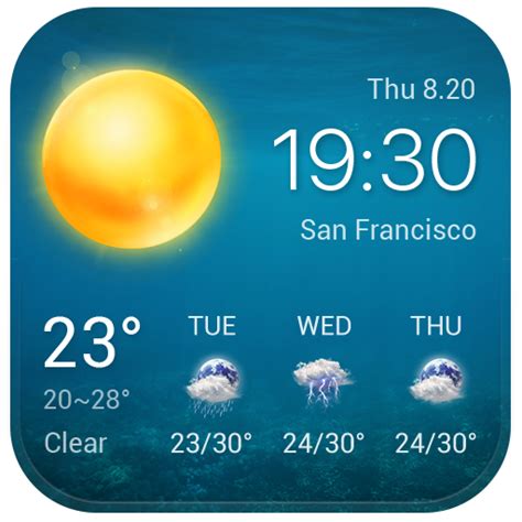 Local Weather Widget And Forecast Au Appstore For Android
