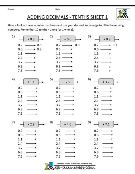 Great worksheet for grade 3 through 7. math worksheet | 5th grade math worksheets adding decimals ...