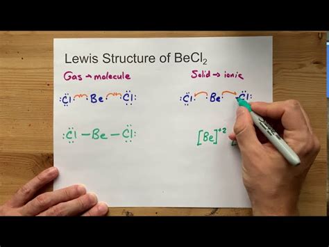 What Is The Net Ionic Equation Of Reaction Becl2 With Naoh Tessshebaylo