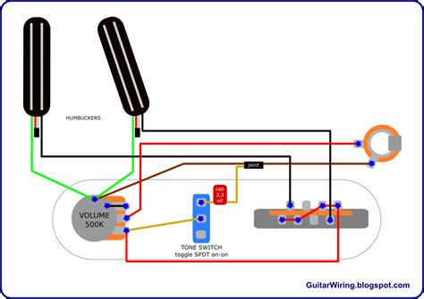 Tele wiring diagram 2 humbuckers 2 push pulls. The Guitar Wiring Blog - diagrams and tips: Hot Telecaster Project (with humbuckers)