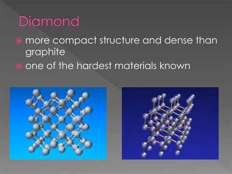 Ppt Allotropes Of Carbon And Intermolecular Forces Powerpoint