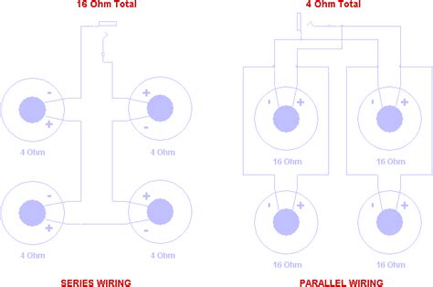 Included in the app subwoofer wiring diagrams, a box calculator, tone generator and much more. Speaker Ohm Calculator Series Parallel | Electrical Wiring
