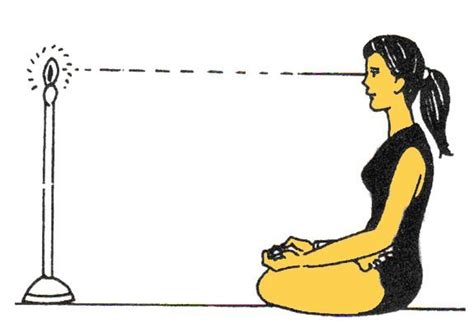 La Concentración O Trataka I Aprender A Meditar Vi