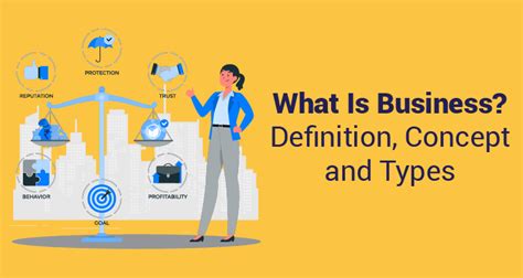 What Is Business Definition Concept And Types Iifl Finance