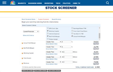 With the demise of the msn deluxe screener, this is an alternative worth consideration. 10 Online Stock Screener Websites Free