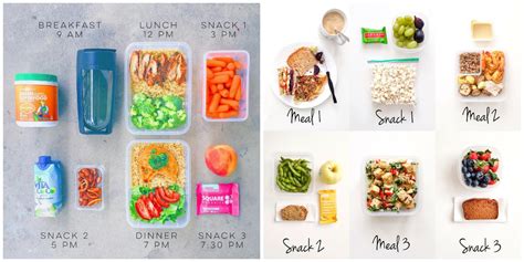Thank you for your healthy suggestion; 12 Healthy Meal Prep Ideas That Will Save You on Busy Days