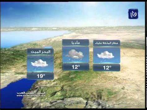 هذه مراحل تطور جواز السفر الأردني في 100 عام. أخبار وحالة الطقس في الاردن اليوم الاحد 12-4-2015