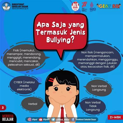Stop Perundungan Atau Bullying Direktorat Sekolah Dasar