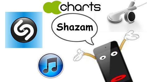 Попробовал apple ios 14 на iphone 11 + скрытые фишки. Shazam: Musik-Erkennungs App für iOS HD - YouTube